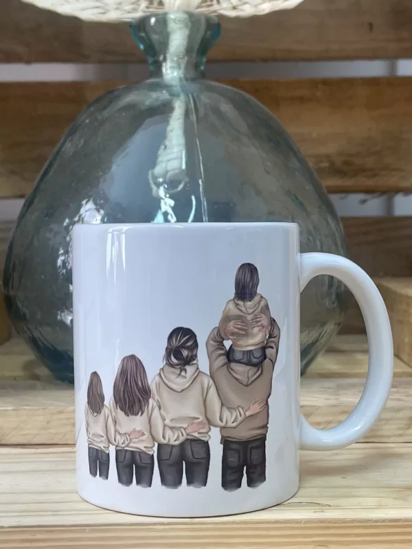 mug famille personnalisé